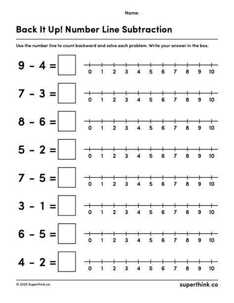 Image result for Number Line Subtraction First Grade