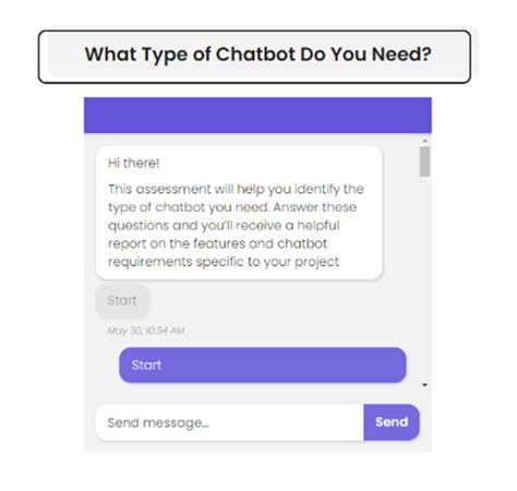 Afbeeldingsresultaten voor Example of Chatbots Screen Shot