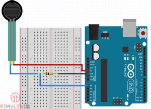 Arduino FSR Circuit に対する画像結果