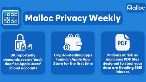 Image result for Malloc Transparent Background