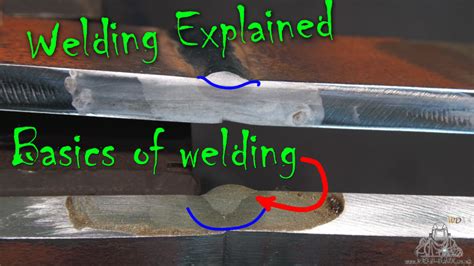 Image result for How to Weld Beginners