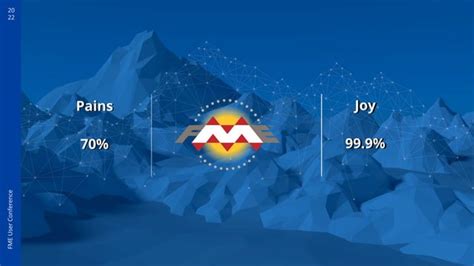 Afbeeldingsresultaten voor Figure Drawings Visual Aiding System Machine Learning