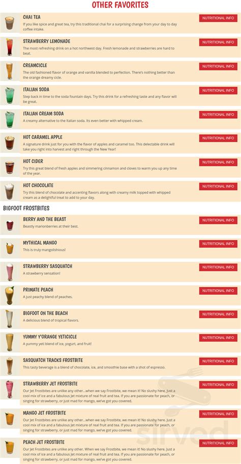 Toradh íomhá ar Cup of Java Menu