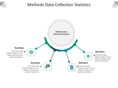 Image result for Data Collection Methods Statistics