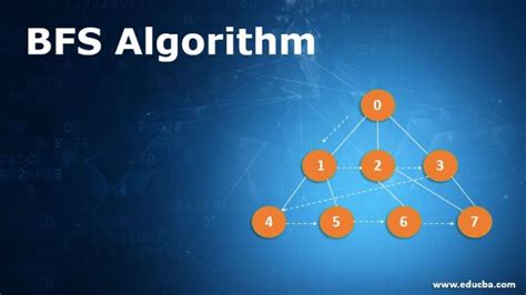 BFS Algorithm Figure に対する画像結果