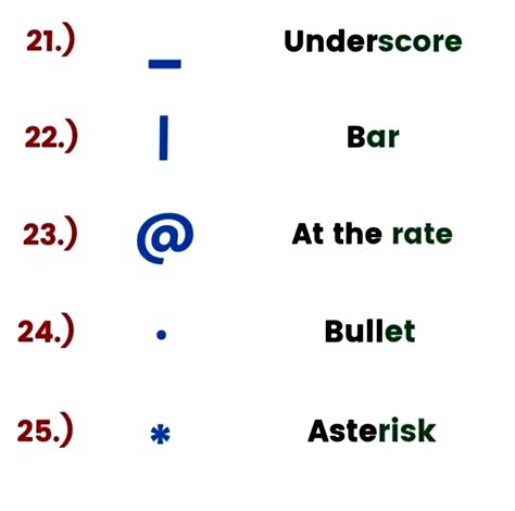 Top 50 Coding Symbols Explained - Programming Syntax Guide for Beginners