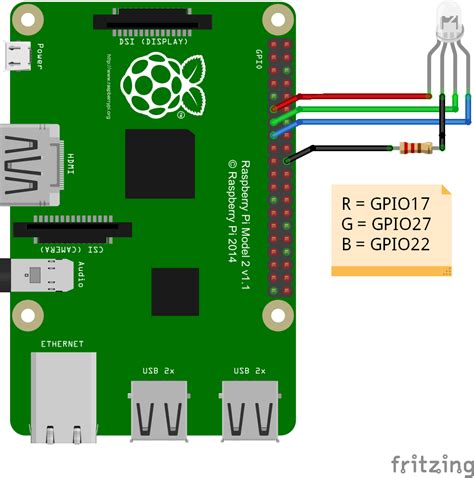 LED Connection GPIO に対する画像結果