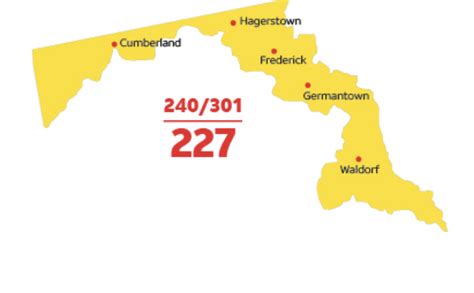 Image result for 227 Area Code