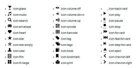 Using Bootstrap Icons に対する画像結果