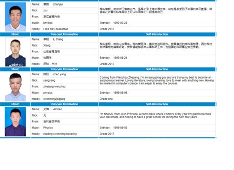 Toradh íomhá ar Alsuwaiyel Algorithm Design