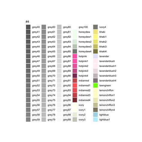 Couleur RGB Code Ggplot എന്നതിനുള്ള ഇമേജ് ഫലം