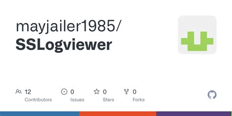 Image result for Slog Viewer Software