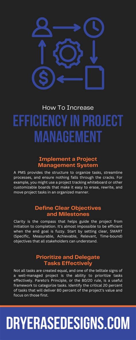 Project Efficiency に対する画像結果