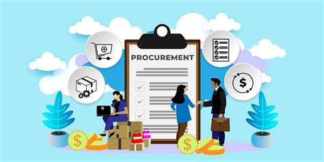Image result for Procurement Process Flowchart