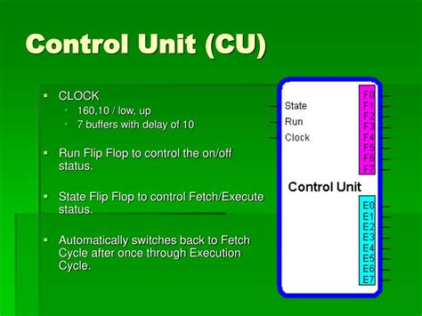 Image result for Opcode Bit