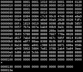 Image result for Machine Code to Binary