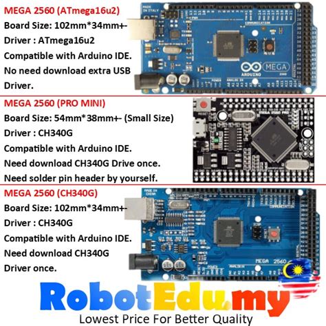 Image result for Arduino Mega 2560 Pro Micro Pinout