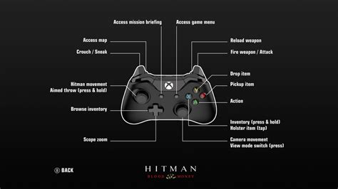 Afbeeldingsresultaten voor Unity Xbox 360 Controller