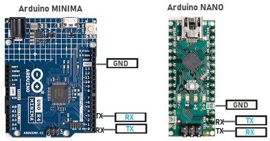 Image result for Arduino IR RX TX