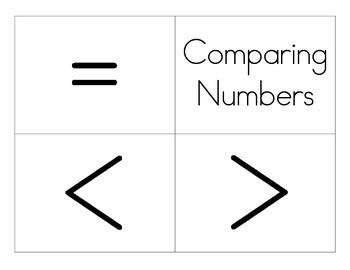 Comparing Numbers Game に対する画像結果