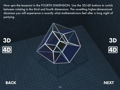 Image result for 4D 3D Shape