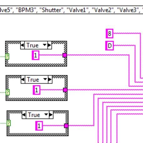 نتيجة الصورة لـ Concatenate Computer Science