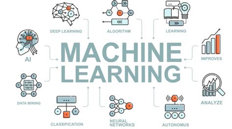 Image result for Machine Learning Wikipedia