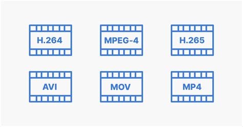 Image result for Video Encoding