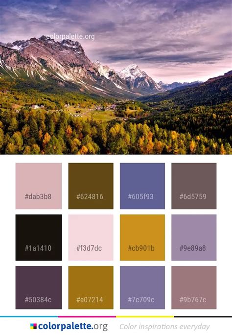 Image result for Python Terrain Color Palette