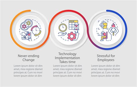 Transformation Process Loop Graphic-এর ছবি ফলাফল