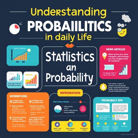 Probability Statistics Definition に対する画像結果