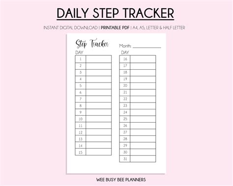Image result for Step Counting Chart