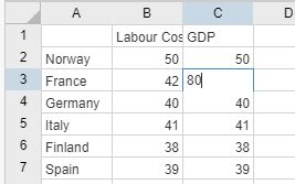Variwide Chart に対する画像結果