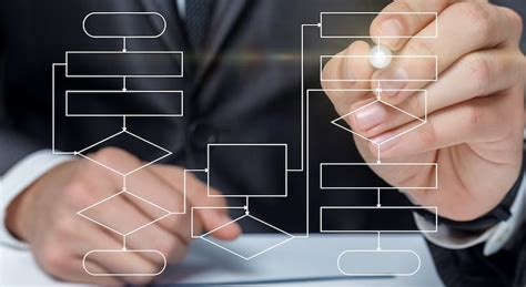 Toradh íomhá ar What Is a Sequential Function Chart