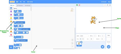 Image result for Scratch Features