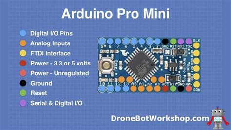 Toradh íomhá ar Arduino Mini Pro Power Port