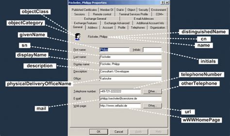 Image result for Active Directory Job Title Attribute