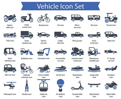 Image result for Vehicle API Icon