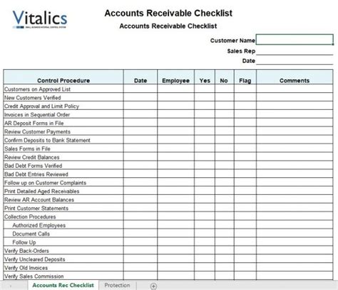 General Account Process Checklist に対する画像結果