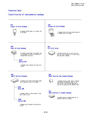 Semiconductor Package Defect Classification に対する画像結果