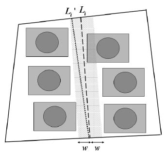 Image result for Line Grid Array