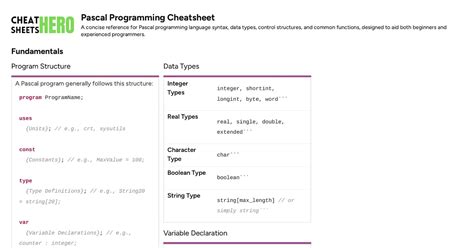 Image result for Pascal Programming Cheat Sheet