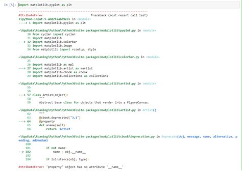 Image result for Importing Matplotlib