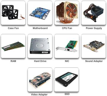 Image result for Computer Equipment