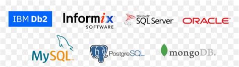 Oracle SQL Databse Logo-साठीचा प्रतिमा निकाल