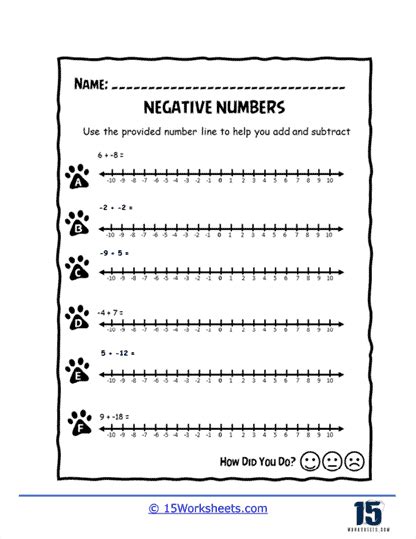 Image result for Negative Numbers Workshet