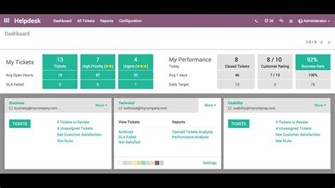 Afbeeldingsresultaten voor Help Desk Software Open Source