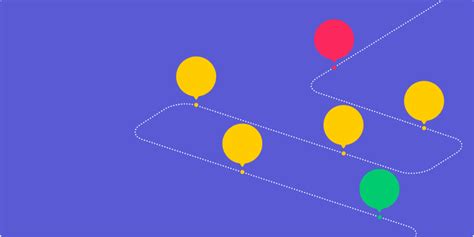 Image result for Milestone Project Management