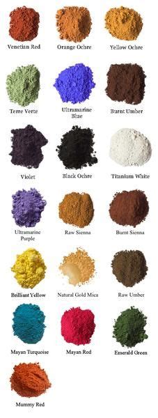 Image result for Rarest Natural-Color