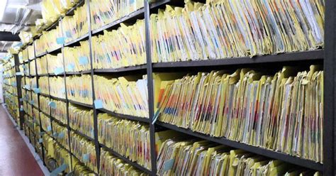 Image result for Basics of Document Control